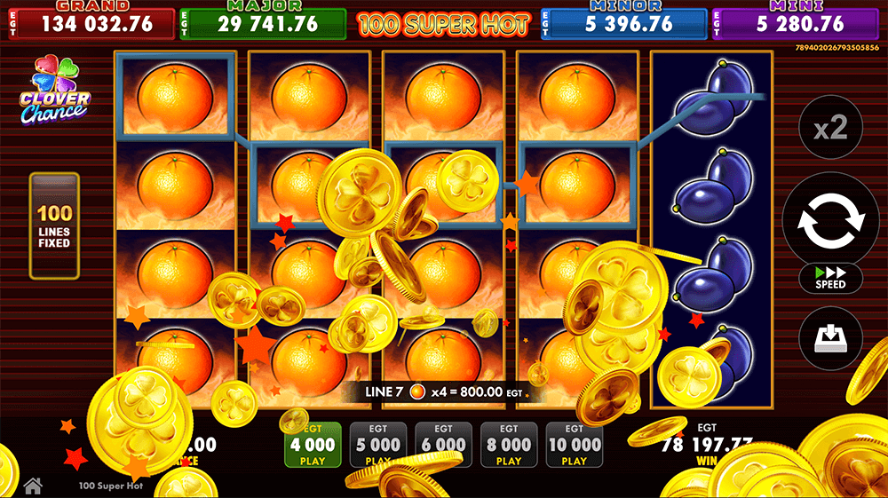 Как формируются выигрыши?